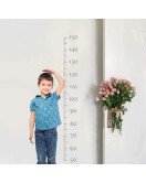 Height chart meter 